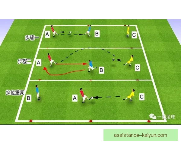 意大利足球甲级联赛的历史发展与现代竞争格局分析 意大利足球甲级联赛的历史发展与现代竞争格局分析