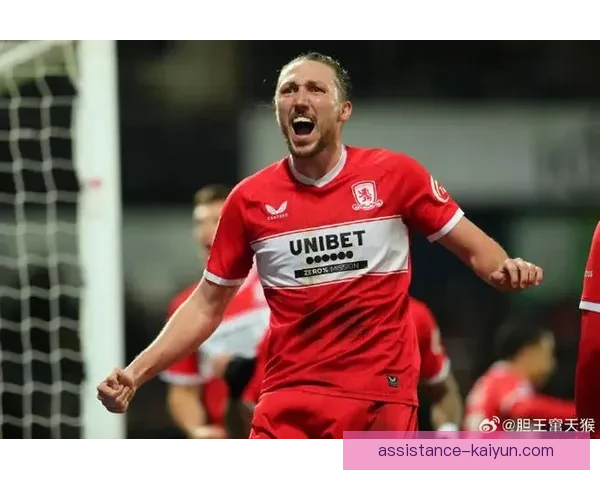 米德尔斯堡俱乐部宣布新赛季目标明确 力争重返英超顶级联赛