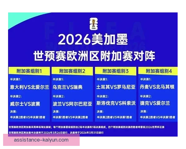 2026年世界杯冠军预测分析 各大球队实力对比与赛程展望