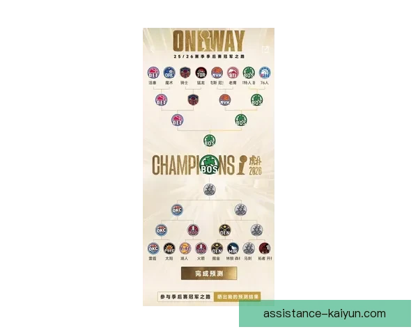 最新NBA赛程全解析赛程变动及球队对战关键预测