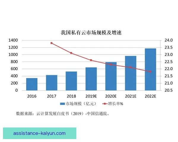 开云电子引领智能制造新时代技术创新与产业升级趋势分析