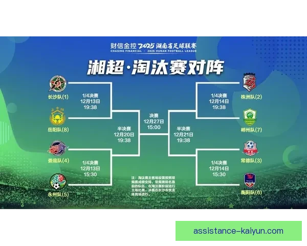 湘超联赛精彩纷呈 各队争夺激烈比分背后的故事