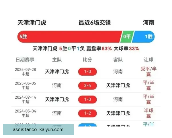 雷恩俱乐部最新赛程全解析及重要对战日程安排